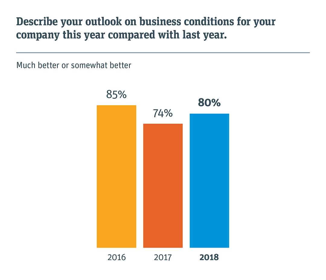 GVB SUO China graph 1080 p 04