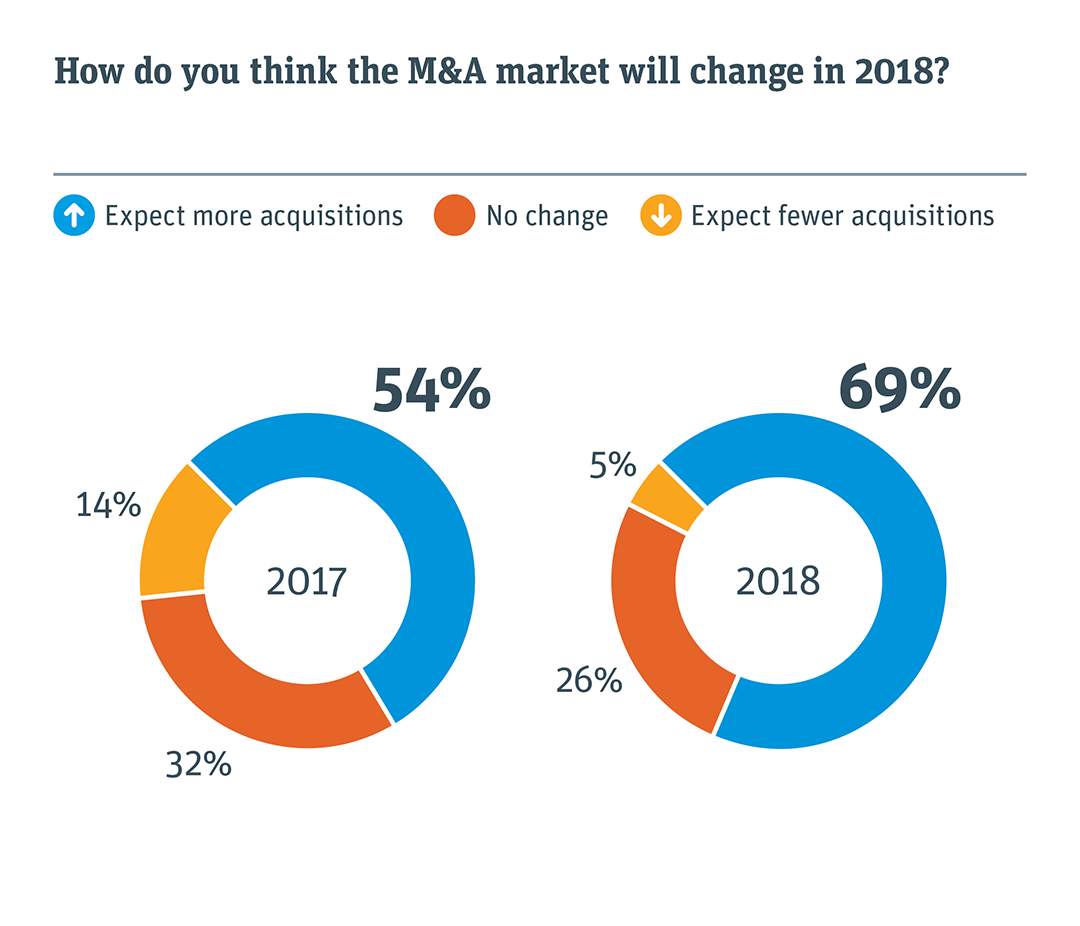 GVB SUO China graph 1080 p 06
