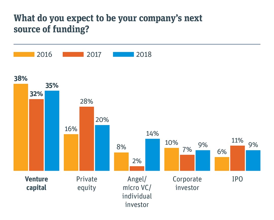 GVB SUO China graph 1080 p 07