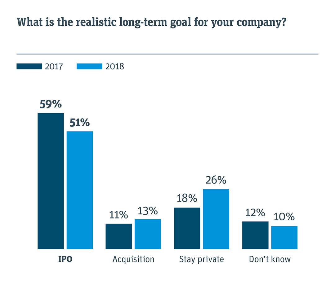 GVB SUO China graph 1080 p 08