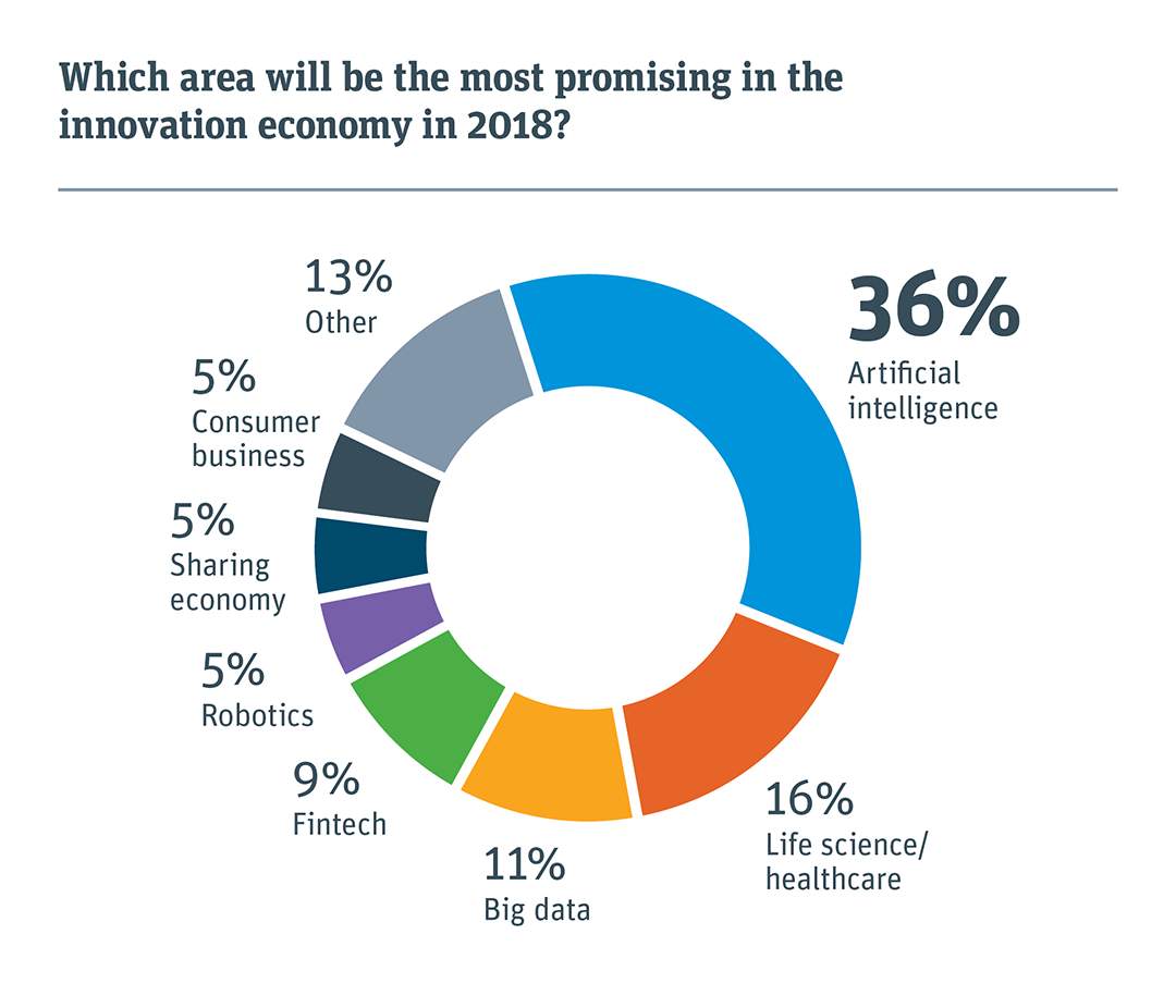 GVB SUO China graph 1080 p 09