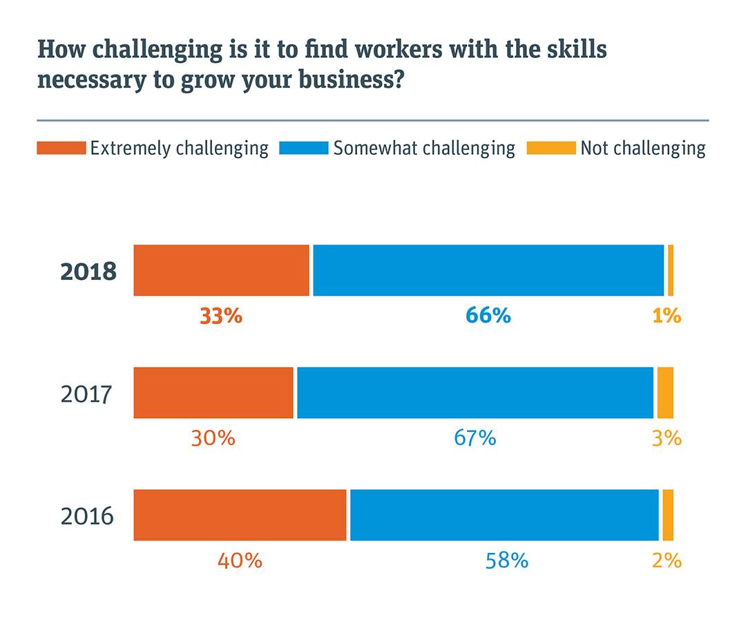 GVB SUO China graph 1080 p 10