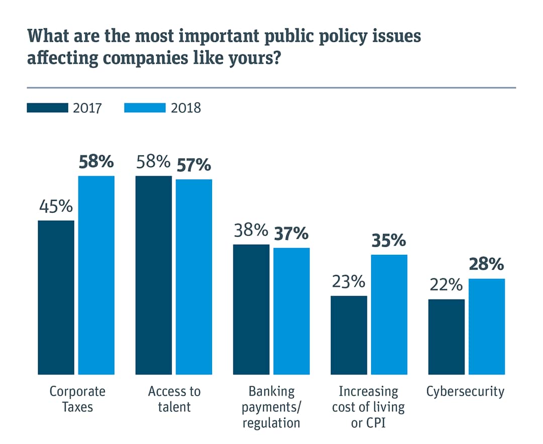 GVB SUO China graph 1080 p 12