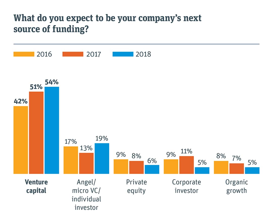 GVB SUO US graph 1080 p 06