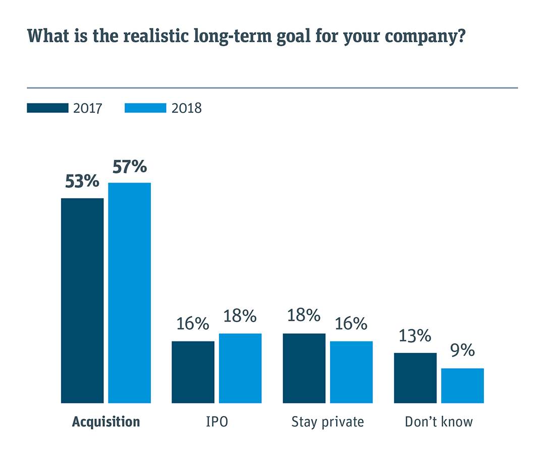 GVB SUO US graph 1080 p 07