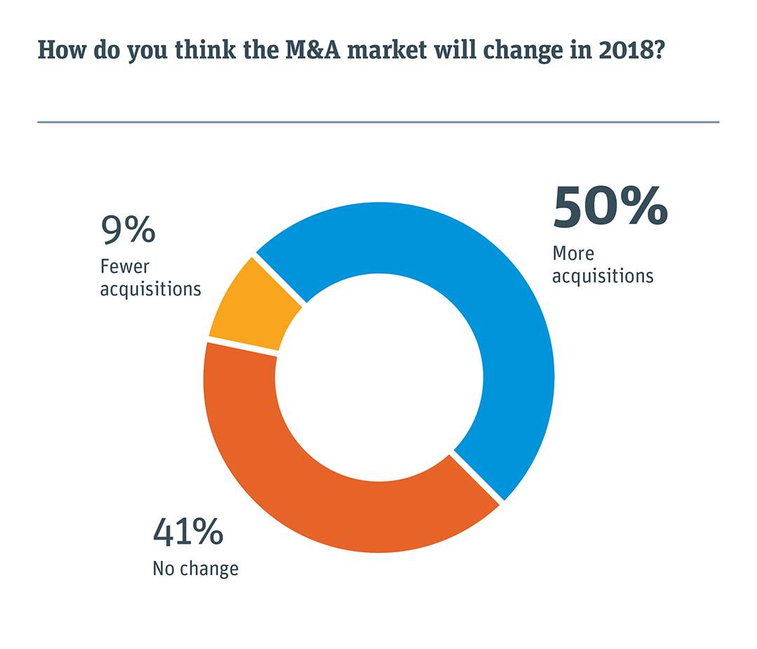 GVB SUO US graph 1080 p 08