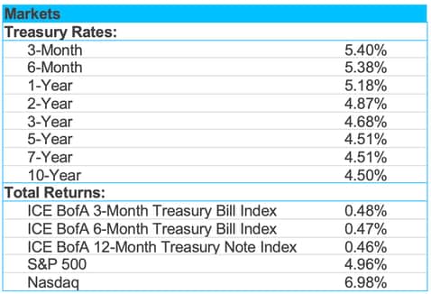 Screenshot 2024 06 21 at 10. 26. 28  AM