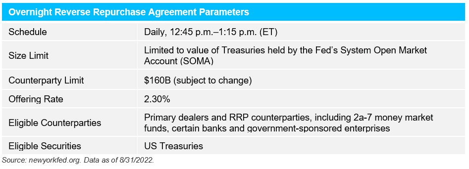 September Blog Figure 5